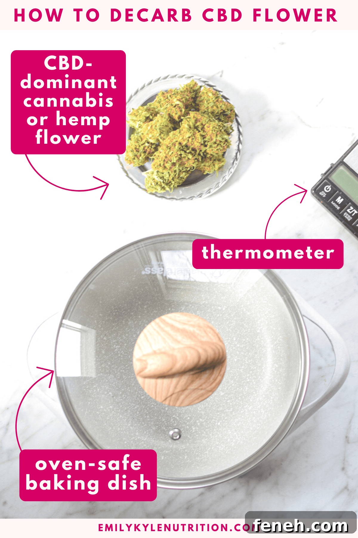 A picture of CBD flower.
