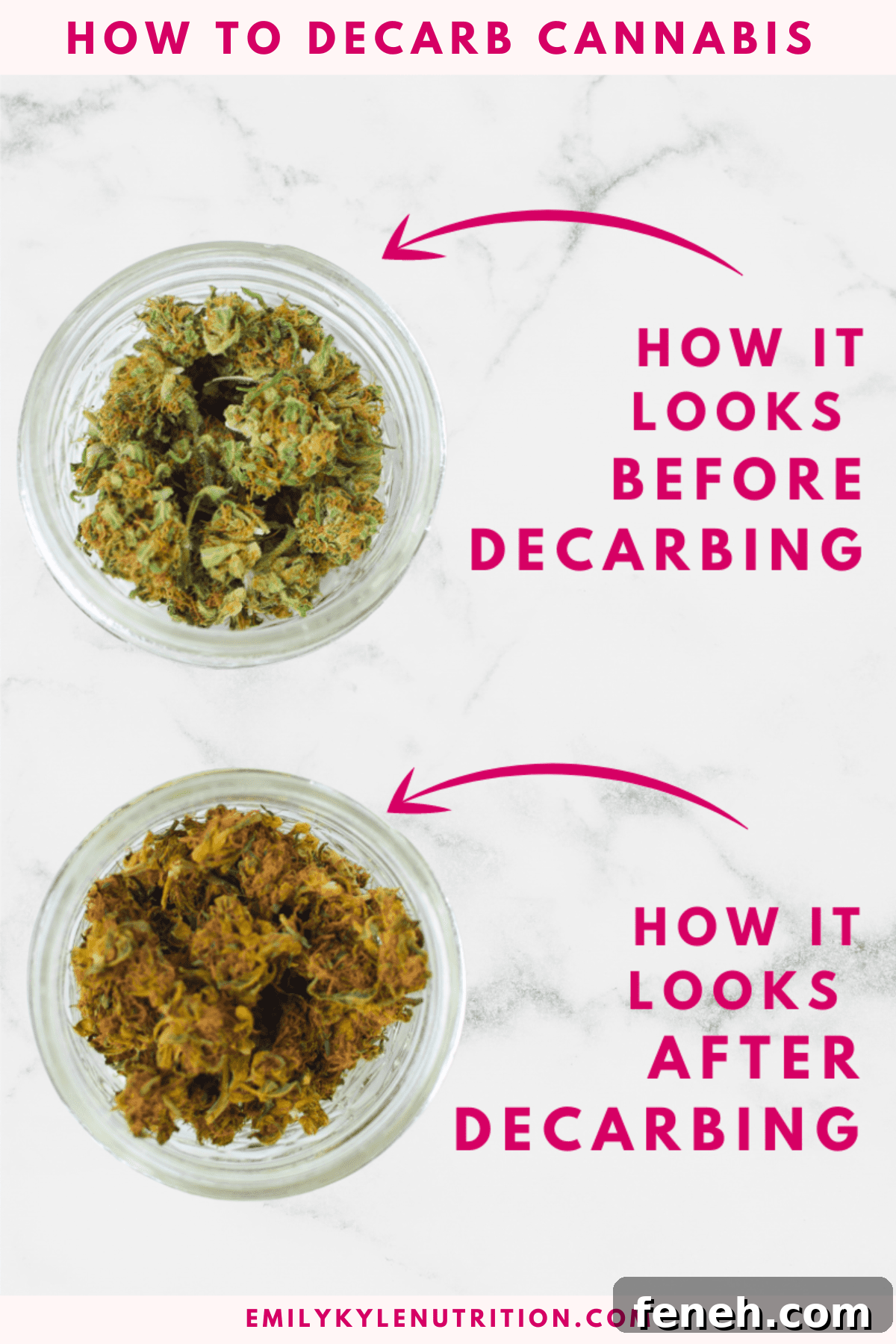A picture of cannabis before decarboxylation and what it looks like after decarboxylation.