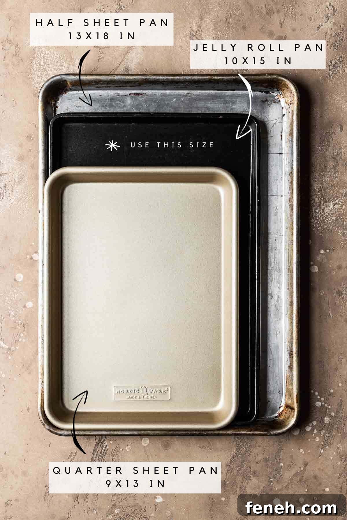 Image labeling three pan sizes with the correct pan size indicated.