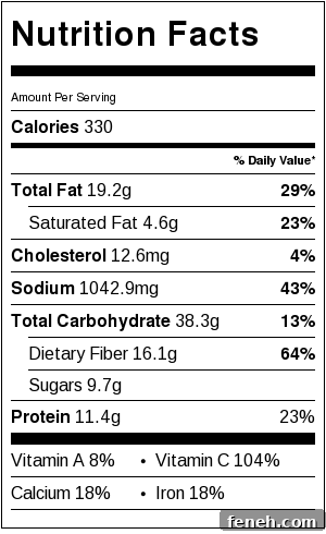 summer zucchini noodle salad with creamy basil avocado sauce - nutrition facts